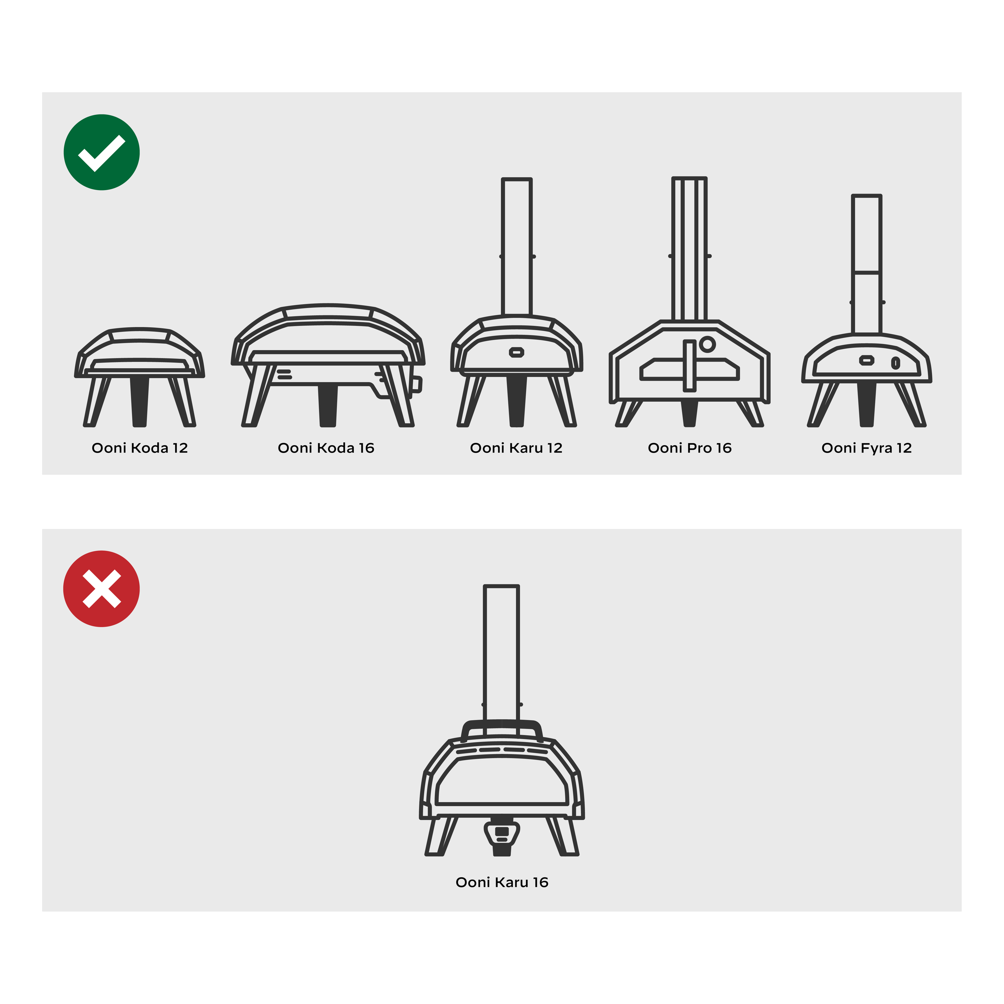 Ooni Shoes for Ooni Pizza Ovens (3 Pack)
