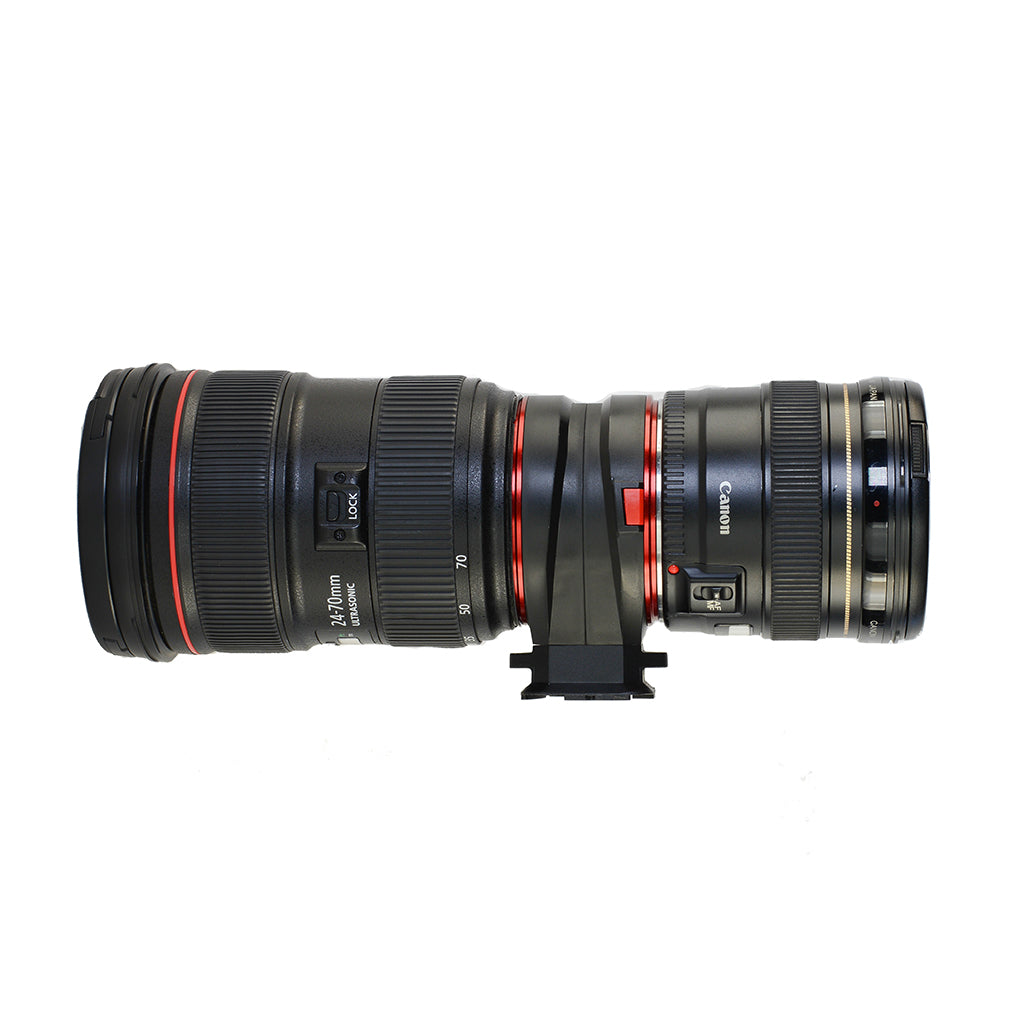 LENS Kit