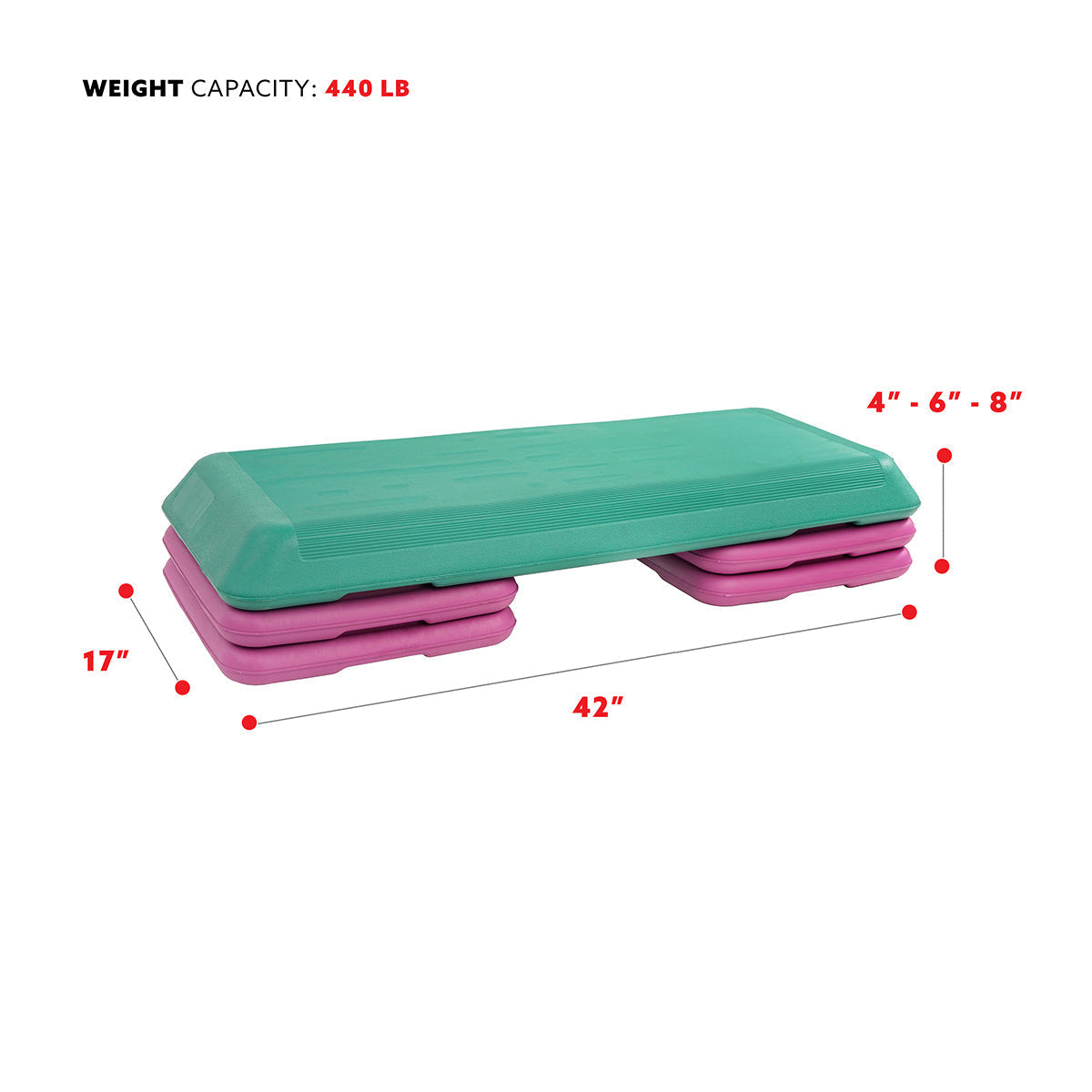 Deluxe Aerobic Step