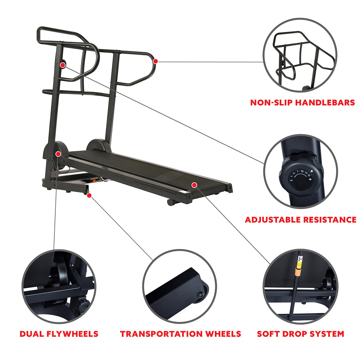 Force Fitmill Manual Treadmill w/ High Weight Capacity, Magnetic Resistance and Dual Flywheel
